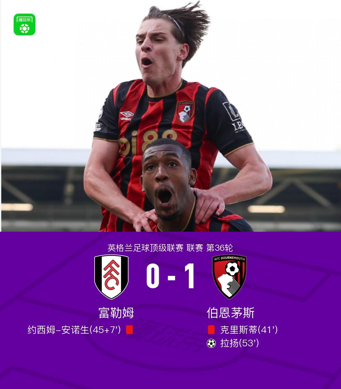 开云-富勒姆0-1伯恩茅斯，拉扬世界波，克里斯蒂、安诺生先后染红